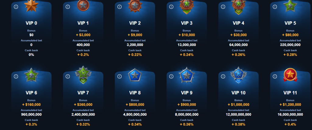 bbrbet vip